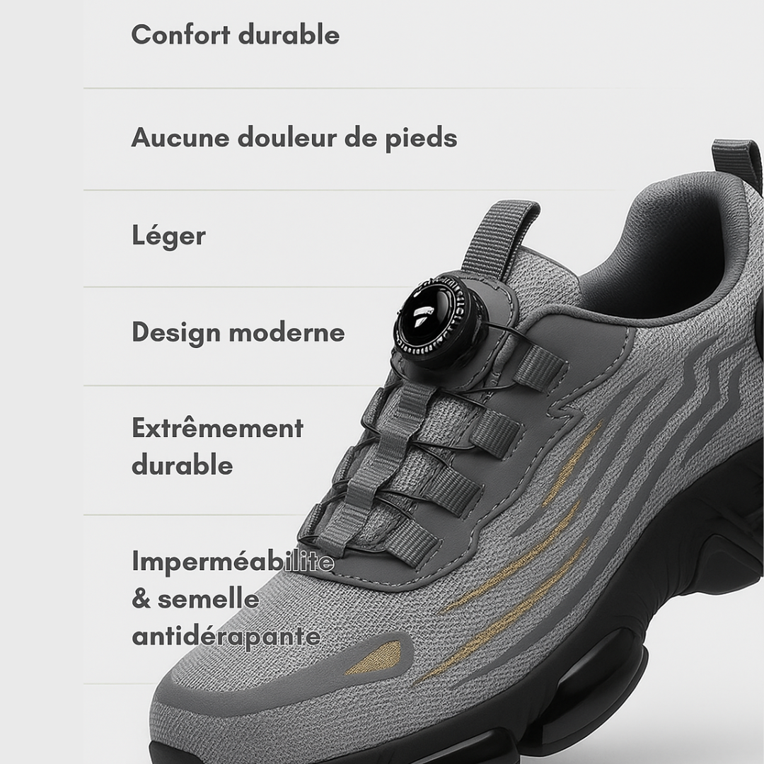 S3 Pro® : Conçues pour la sécurité et le confort toute la journée