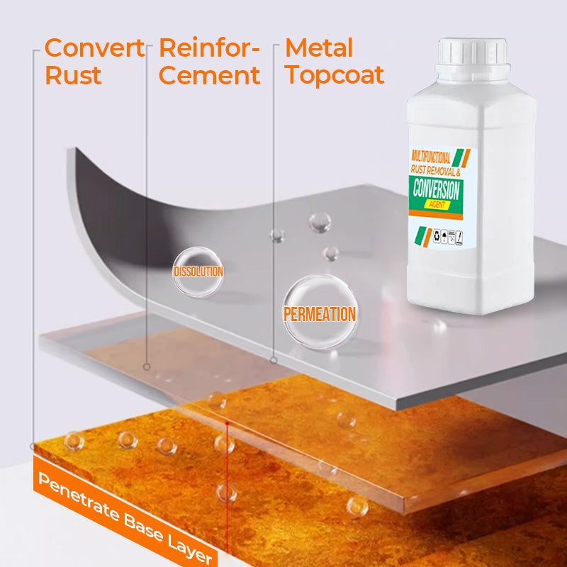 🎁 Vente chaude 50% de réduction ⏳ Convertisseur de rouille multifonctionnel