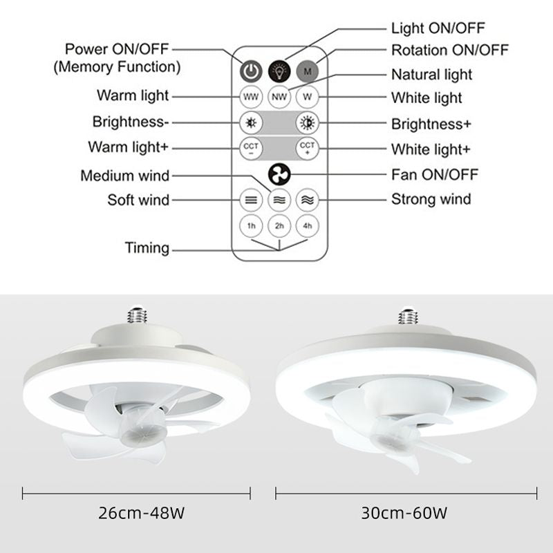 Lampe de ventilateur LED à rotation à 360 degrés