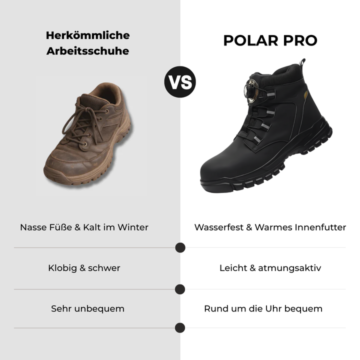 Polar Pro: Waterproof, warm and fully protective for every use