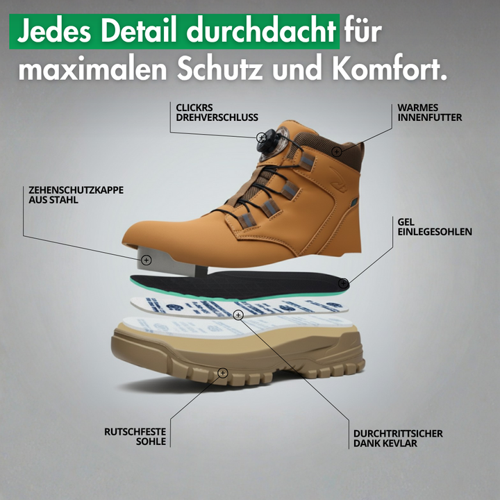 Polar Pro: Waterproof, warm and fully protective for every use